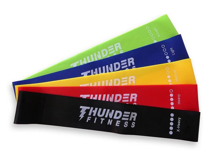 Träningsgummiband bäst i test från Thunder Fitness